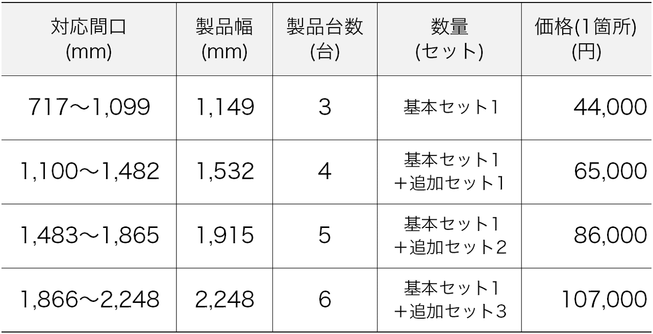 製品仕様