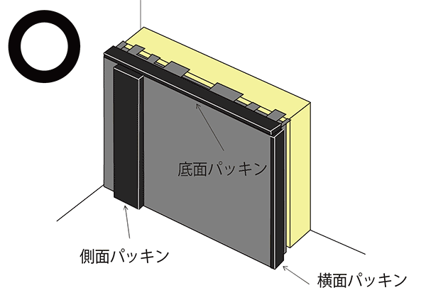 保管方法