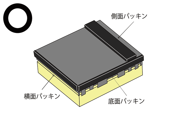 保管方法