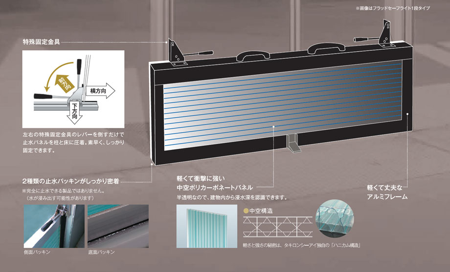 製品仕様