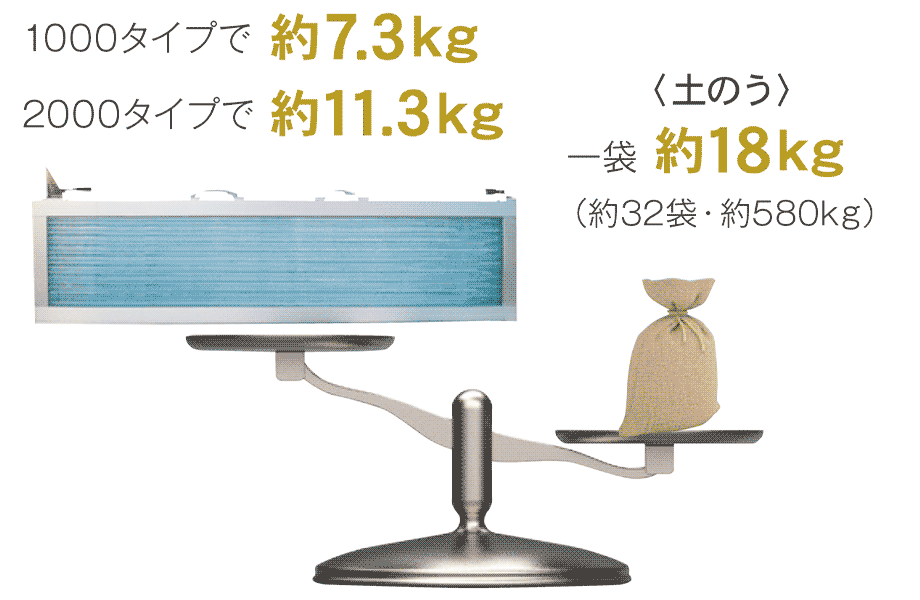製品仕様
