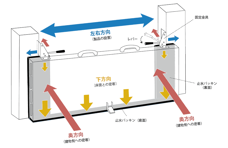製品仕様