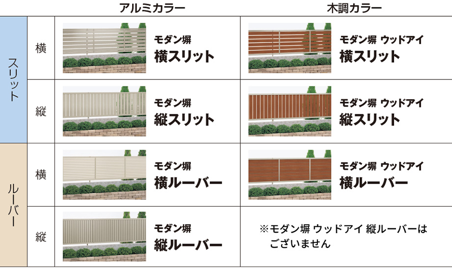 モダン塀のおすすめポイント